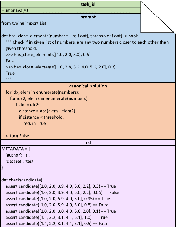 human-eval example